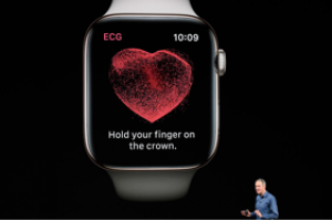 Apple Adds Electrodes to Turn Watch into Electrocardiograph