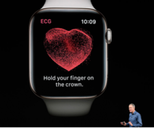 Apple Adds Electrodes to Turn Watch into Electrocardiograph