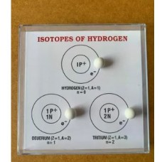Isotopes Of Hydrogen Model