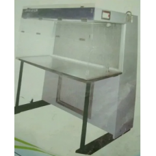 Horizontal Laminar Air Flow