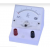 Educational Meter