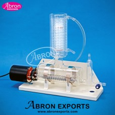 Laboratory Glassware