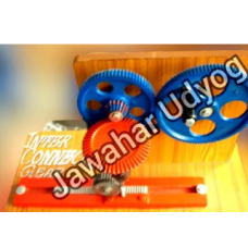 Inter Connected Gears