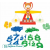 kaywo Dish balance with Weighted Number & Weights