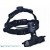 Binocular Indirect Ophthalmoscope