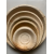 Different Types Of Round Biodegradable Plates