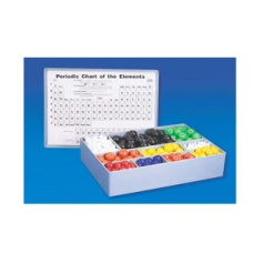 Atomic Model Set