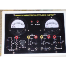 Amplitude Modulation And Demodulation Trainer Kit