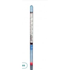 Specific Gravity Hydrometers
