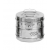 DRESSING DRUM