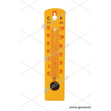 Big Wall Thermometer
