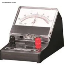Digital Meter