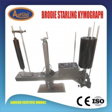 BRODIE STARLING KYMOGRAPH