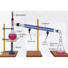 Simle Distillation