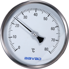 Analog Temperature Gauge