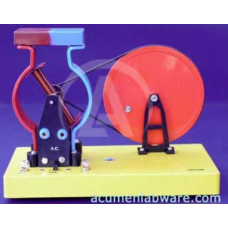 Demonstration Dynamo