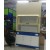 Chemistry Lab Fume Hood