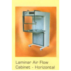 Laminar Air Flow