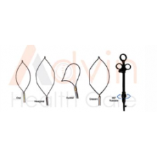 Polypectomy Snare
