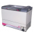 Horizontal Shaking Incubators