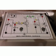 Characteristic Of Transistor In CE Mode