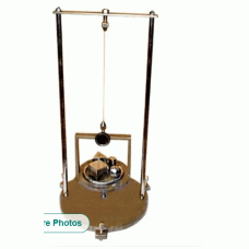 Inertia Table