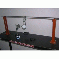 Deflection of Beam Apparatus