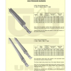 High Pressure Burner