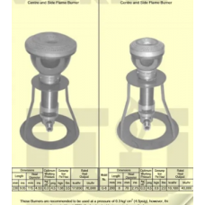 High Pressure Burner