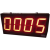 Jumbo Display Indicators