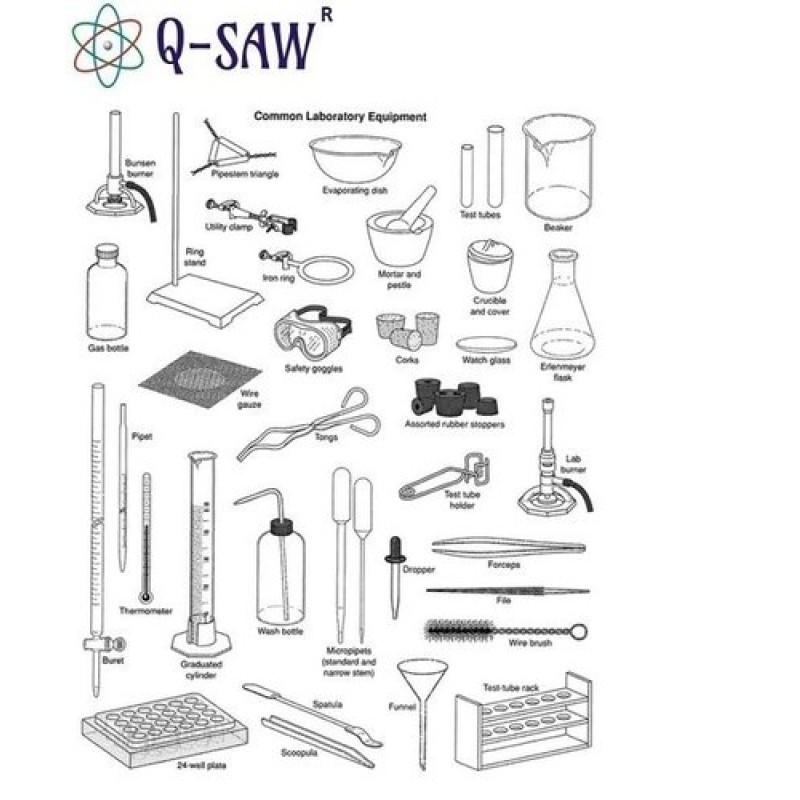 Laboratory Equipment Laboratory Instrument Laboratory Glassware Physic ...