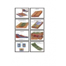 Geomorphology Models 