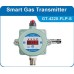 PNG/LPG Gas Leakage Detectors