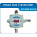 PNG/LPG Gas Leakage Detectors