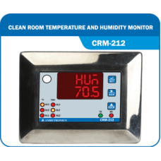 Clean Room Temperature & RH Monitors