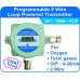 Loop Powered Transmitters