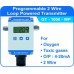 Loop Powered Transmitters