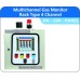 Multichannel Gas Monitors RK-220-Panel-Series