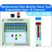 Multichannel Gas Monitors RK-220-Panel-Series