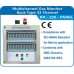 Multichannel Gas Monitors RK-220-Panel-Series