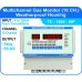 Multichannel Gas Monitor TC-1600-Series