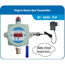 PNG / LPG Gas detectors
