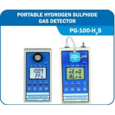 Portable H2S Gas Detectors