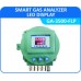 Smart Gas Analyzer