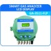 Smart Gas Analyser