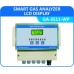 Smart Gas Analyser