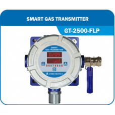 Smart Gas Detectors