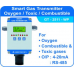 Smart Gas Detector