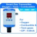 Smart Gas Detector