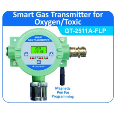 Smart Gas Transmitters Using Swappable Sensor Modules